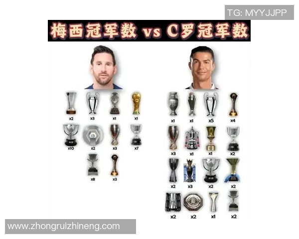 全球足球巨星风采大盘点 从梅西到C罗他们的传奇故事