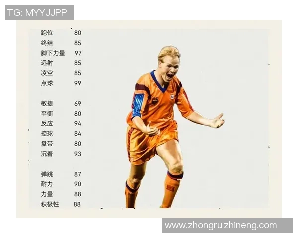 未来足球巨星崛起之路解析新一代球员的成长与挑战