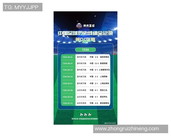 足球圈最艰辛球星排行榜 谁的奋斗历程最令人动容