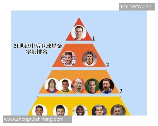 全球足球球星各国排名分析榜单 深度解析世界顶级球员来源国分布