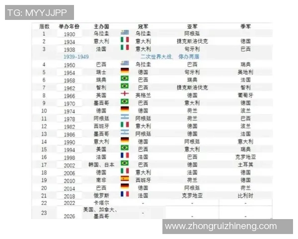足球冷门球星号码一览表 揭秘不为人知的传奇球员背后故事 足球冷门球星号码一览表 揭秘不为人知的传奇球员背后故事